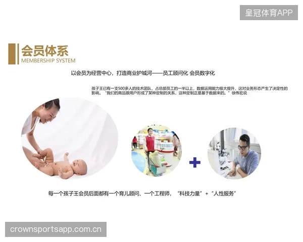 中超球队会员体系运营与盈利模式探索——开启足球俱乐部的新时代