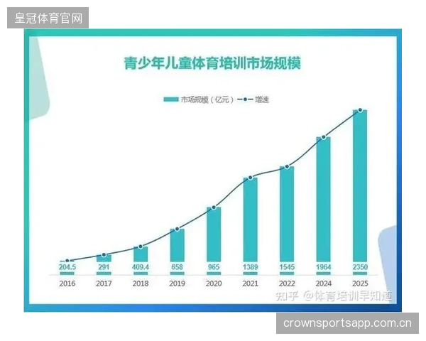 体育人才职业发展路径更加多元化，让梦想不再单一