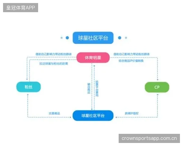 体育赛事票务分层策略提升复购率：打造粉丝粘性的新秘籍